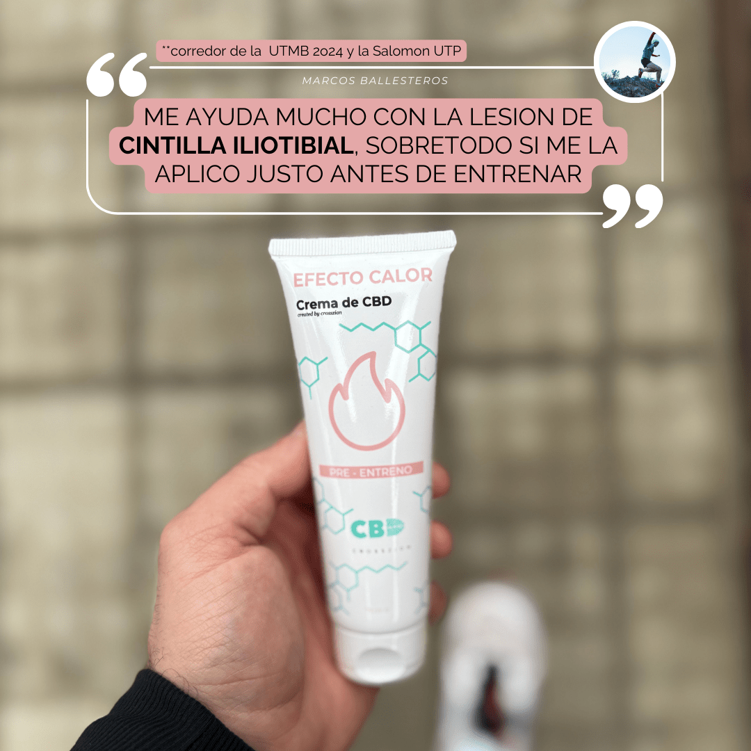 Crema Efecto Calor CBD 75 ml - CROSSZION