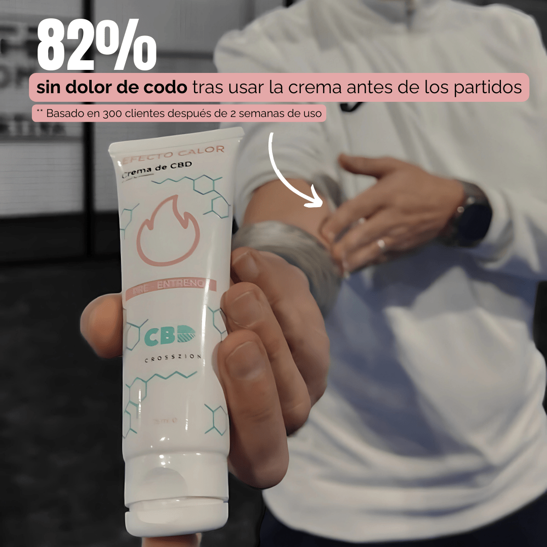Crema Efecto Calor CBD 75 ml - CROSSZION