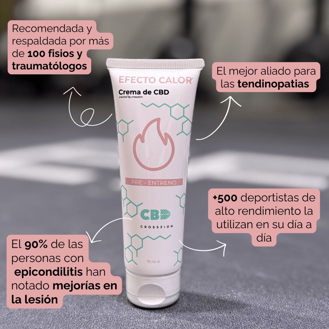 Crema Efecto Calor CBD 75 ml - CROSSZION